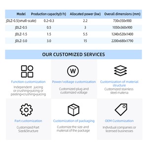 Tự Động Trái Cây Hoàn Hảo Xoắn Ốc Máy Ép Trái Cây Cho Táo Cam Quả Quả Các Loại Hạt Và Nước-Với Động Cơ Cho Trái Cây Nhà Máy Chế Biến - Product Image 6
