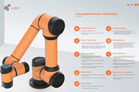 Bras robotique collaboratif AUBO-I5 5 kg 6 axes, nouvel équipement industriel automatisé capable de supporter des charges, pour la construction, l'agriculture, le moteur, le PLC
