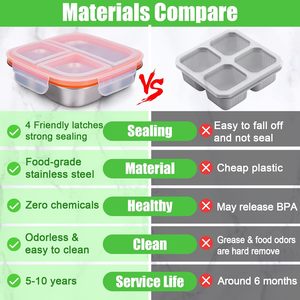 Boîtes à lunch en acier inoxydable pour enfants, réutilisables, étanches, boîte à bento pour collations avec 3 compartiments pour le stockage des aliments, pique-nique, voyage - Product Image 5