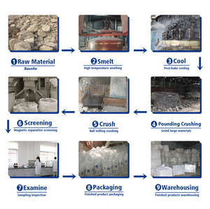 30 Grit nâu hợp nhất giá alumina phương tiện phun cát công nghiệp cho công việc phun cát của nhà máy đóng tàu - Product Image 6