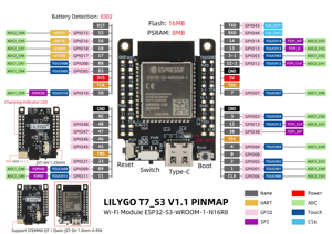 En stock, carte de développement originale LILYGO T7 S3 ESP32-S3-WROOM-1-N16R8, 16 Mo de mémoire flash, 8 Mo de mémoire PSRAM, mini WiFi - Product Image 6