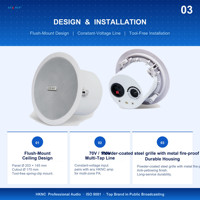 Haut-parleur de plafond coaxial HKNC HK-GS3200 20W/10W/2.5W 70V/100V à tension constante avec grille en acier thermolaqué