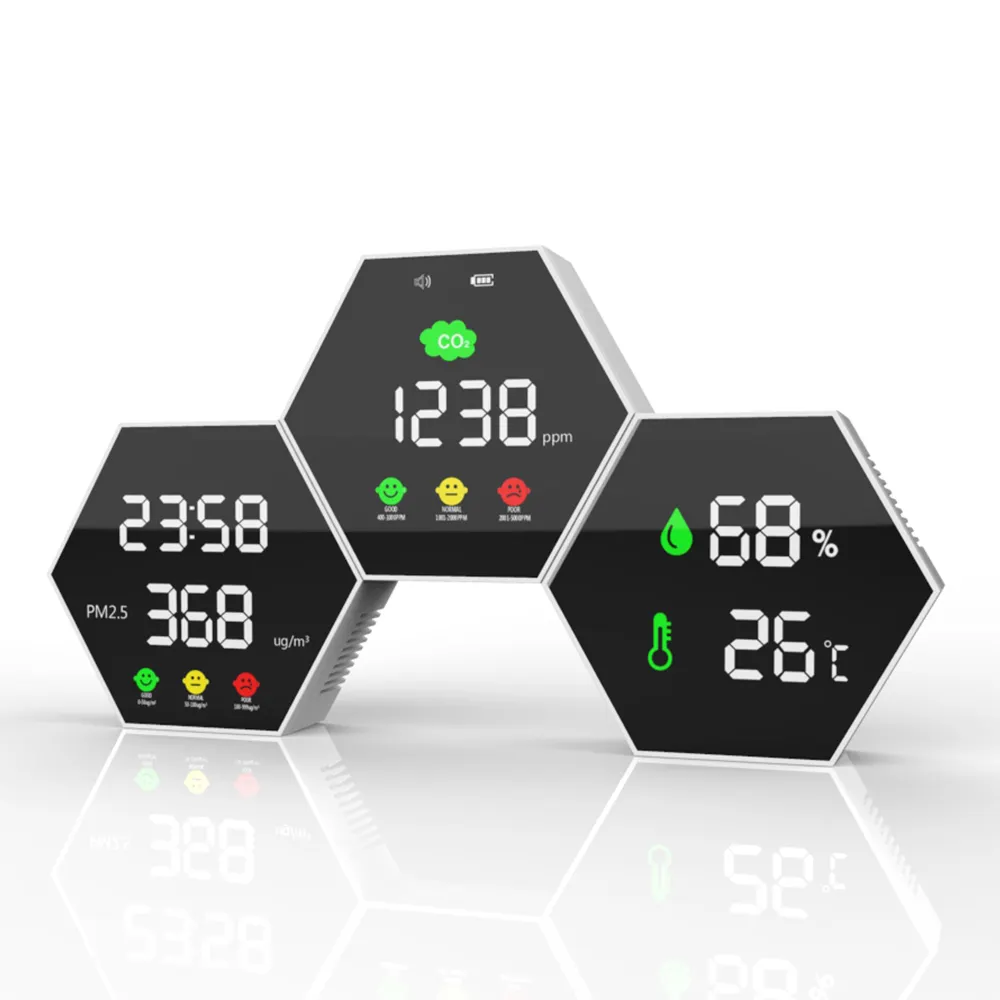 2024 Schlussverkauf Wandmontage CO2-Gasdetektor großer Bildschirm PM2.5 CO2-Monitor und Meter Luftikqualitätsmonitor mit NDIR-Sensor-Typ