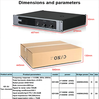 Amplificateur professionnel de classe D de Performance numérique haute puissance 2U pour équipement de sonorisation d'amplificateur Audio KTV de scène extérieure