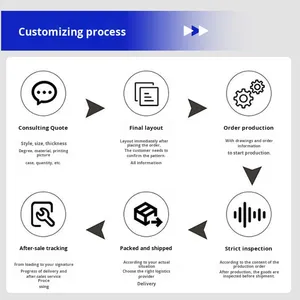 <span class=keywords><strong>Pet</strong></span> Acrylic một mặt dày 0.05mm Ống kính bảo vệ máy ảnh điện thoại màn hình kính chống trầy xước Chống bụi phim chống nước tai nhỏ - Product Image 4