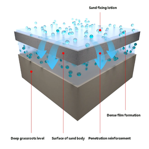 Traitement de stabilisation du sable pour béton, spécialisé pour les murs et les sols, haute dureté et résistance à l'usure - Product Image 6