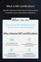 Nouveau câble Usb vers L de chargeur rapide certifié MFi de haute qualité pour iPhone 14/13/12/11 Pro Max/SE/XS/XR/8 Plus et plus
