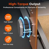 Machine de gravure CNC 8080 PRO MAX avec double guide linéaire HG15 et vis à billes 1204 pour fraisage, routage, perçage, travail du bois et de l'aluminium