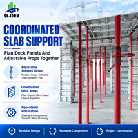 Système de coffrage modulaire en aluminium pour murs et dalles en béton, recyclable et réutilisable, pour la construction de bâtiments à plusieurs étages