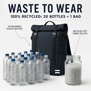 <span class=keywords><strong>Mochila</strong></span> enrollable antidesgarro <span class=keywords><strong>de</strong></span> poliéster reciclado RPET <span class=keywords><strong>de</strong></span> <span class=keywords><strong>20</strong></span> <span class=keywords><strong>litros</strong></span> con costuras selladas herméticas, impermeable, para viajes al aire libre y para dispositivos tecnológicos. - Product Image 3