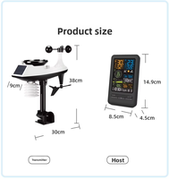 Thermomètre hygromètre numérique intelligent professionnel YAGO WIFI TUYA avec contrôle par application intelligente, station météo