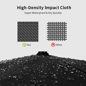 الإعلان الترويجي ، والأضلاع المحمولة ، مقاومة للماء والرياح ، أشعة الشمس ، المطر التلقائي للطي مخصص مع شعار مظلة السفر - Product Image 4