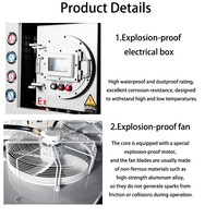 Sistema de Enfriamiento para Áreas Peligrosas con Compresor y Bomba de Agua a Prueba de Explosiones ATEX / IECEx ExdIIBT4 para la Industria Química y Energética