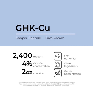 best ghk cu face cream Wholesale Advanced GHK-Cu Copper Peptide Face Cream 2400mg for your store main image 1