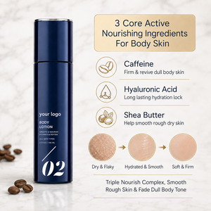 Loción Corporal Profesional Reafirmante, Suaviza la Piel Áspera, Seca y Opaca, Hidratación Profunda, Textura Refrescante, Para Todo Tipo de Piel, con Cafeína - Product Image 3