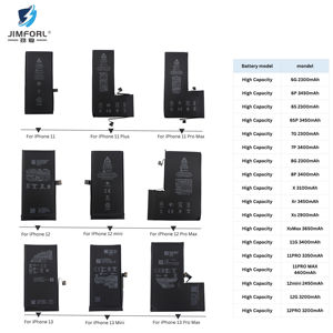 Meilleure vente <span class=keywords><strong>prix</strong></span> usine 4600mah cellule de <span class=keywords><strong>batterie</strong></span> de téléphone portable haute capacité pour <span class=keywords><strong>iPhone</strong></span> 12 12 Pro Max Plus Mini Top Batteries numériques - Product Image 2