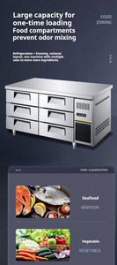 NUELEAD NE-922 Equipo de Refrigeración Comercial para Cocina, Refrigerador Comercial de Acero Inoxidable de 500L con Seis Cajones Bajo Mostrador - Product Image 3