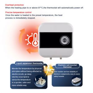 10L 15L Mini <b>Kitchen</b> Electric Hot Water Heater Stainless Steel Inner Tank Plastic Energy Efficient Class B for Household Hotel - Product Image 2