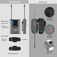 Mikrofon Bodypack For Panvotech UHF Headset Lavalier nirkabel untuk perekaman panggung DSLR iPhone berbicara publik