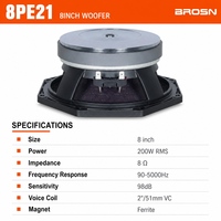 Haut-parleur médium de 8 pouces 200W RMS, 8 ohms, woofer audio professionnel, 98dB haute sensibilité pour système Line Array