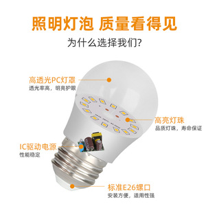 หลอดไฟ LED E26 120V 5W A15 หลอดไฟตู้เย็นเคลือบพลาสติกอะลูมิเนียมสำหรับใช้ในบ้าน - Product Image 2