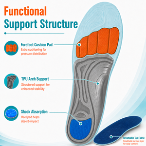 Semelles orthopédiques antibactériennes en gros à 5 couches avec cadre en TPU, mousse PU et gel, soutien de la voûte plantaire pour fasciite plantaire - Product Image 4