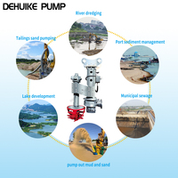 Pompe submersible hydraulique pour dragage de sable et boue en rivière, excavatrice de dragage de rivière, pompe à boue submersible pour dragage de sable et boue