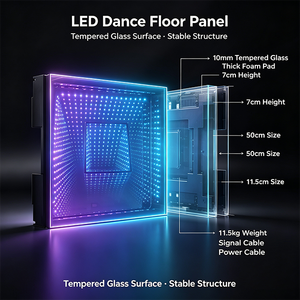 3D Infinity-Spiegel-Tanzfläche für Hochzeiten, Einfach zu Installieren, 2ft x 2ft, 3D Magnetische LED-Tanzfläche - Product Image 2