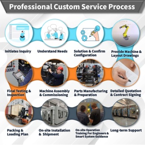 Machine de meulage automatique avancée pour robinetterie, système de polissage intelligent pour accessoires de salle de bain, robot pour <span class=keywords><strong>atelier</strong></span> métallique - Product Image 4