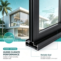 Tira de Rotura Térmica de Nylon PA66 para Ventanas de Sistema, Barra Aislante para Perfil de Aluminio, Multicavidad, Experiencia Global en Exportación OEM