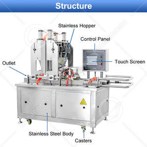 OCEAN China Manufacturer Gummy/Soft/Jelly Make Form Depositor Sweet Hard <b>Candy</b> <b>Machine</b> - Product Image 2