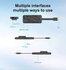 2025 S180 s905x5m 4GB RAM 32GB Rom Stick <span class=keywords><strong>TV</strong></span> 4K Android 14 bằng giọng nói điều khiển từ xa lửa <span class=keywords><strong>TV</strong></span> Stick 4k thông minh <span class=keywords><strong>TV</strong></span> Android <span class=keywords><strong>Box</strong></span> Set-Top <span class=keywords><strong>Box</strong></span> - Product Image 5