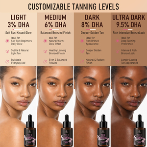 Gotas Autobronceadoras Personalizadas con Tu Logotipo, Suero Bronceador para Rostro y Cuerpo con DHA, <span class=keywords><strong>Bronceado</strong></span> Natural sin Sol, Marca Privada OEM, Ultra Oscuro - Product Image 5