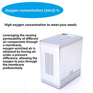 3L/min Hot Bán OEM xách tay cá nhân <span class=keywords><strong>mini</strong></span> Máy lọc không khí HEPA lọc Đối với trang chủ du lịch xe - Product Image 4