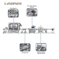 Machine de remplissage et d'étiquetage de bouteilles de détergent liquide pour lave-vaisselle Auto Softener