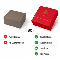 Boîte cadeau magnétique à double ouverture écologique avec logo personnalisé, boîte d'ouverture unique de qualité supérieure pour cadeau nid d'oiseau, OEM ODM