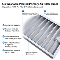 Filter Udara Panel Primer Lipat G4 yang Dapat Dicuci, Bingkai Aluminium, Pre Filter HVAC untuk Sistem Udara Segar & Pendingin Udara Sentral
