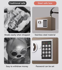 प्रीमियम छोटे इलेक्ट्रॉनिक फायरप्रूफ स्टील सुरक्षित बॉक्स, दोहरी कुंजी और डिजिटल लॉक के साथ, होटल जमा और घर/कार्यालय सुरक्षा के लिए आदर्श - Product Image 3