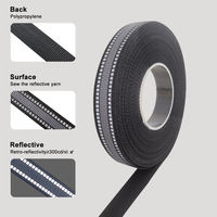 YouGuang tissé réfléchissant PP/sangle en nylon avec fil réfléchissant 1MM/2MM pour produits pour animaux de compagnie série de rubans réfléchissants 1mm/2mm