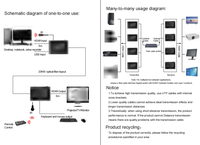 20KM 1080P HDMI KVM sobre fibra extensor hasta 20KM HDMI convertidor de fibra óptica con USB