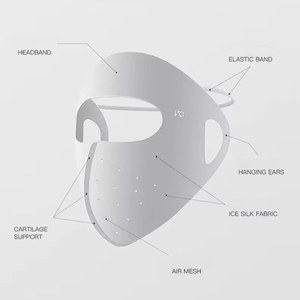 Masque de protection solaire UPF50+ pour le visage, respirant, coupe-vent, en soie glacée 3D, polyester, pour l'été - Product Image 5
