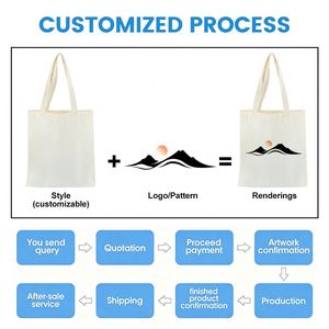 Sac fourre-tout en toile écologique grande capacité avec bandoulière unique, design de logo personnalisé pour les courses quotidiennes et l'utilisation en extérieur - Product Image 6