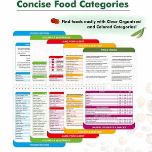Guía de Cocción para Freidora de Aire, Adhesivo Magnético para Refrigerador, Diseño Ecológico, Folleto de Guía de Cocción, Tabla de Tiempos de Cocción, Instantáneo y Moderno - Product Image 5