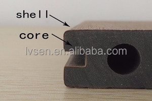 Recubierto <span class=keywords><strong>de</strong></span> plástico WPC <span class=keywords><strong>parquet</strong></span> para terrazas al aire libre cubre - Product Image 2