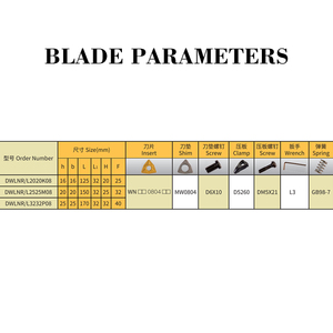 Tùy chỉnh 95 độ d-loại dwlnr máy tiện chủ hợp kim cứng bê tông Carbide chuyển công cụ với vít kẹp hệ thống OEM hỗ trợ - Product Image 5