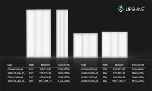 Efficacité lumineuse élevée, 125 lm/W, éclairage à grille UGR<19, Troffer - Product Image 6