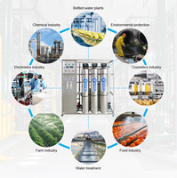 Système de traitement de l'eau par osmose inverse en acier inoxydable 2m3/h, 2000LPH, machine de purification d'eau industrielle par osmose inverse, filtration d'eau