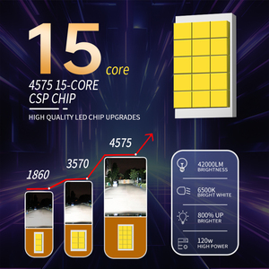 Faro LED automático de 240W 36000lm para coche, garantía de 2 años, función de decodificación para 9005 9006 <span class=keywords><strong>H11</strong></span> H7 H4 6500K, LED de aluminio en funcionamiento - Product Image 6