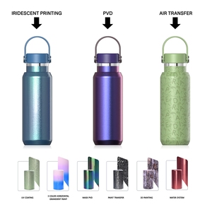 <span class=keywords><strong>Bouteille</strong></span> d'eau <span class=keywords><strong>isotherme</strong></span> en acier inoxydable ANSHENG, double paroi, <span class=keywords><strong>bouteille</strong></span> d'eau de voyage en acier inoxydable - Product Image 6