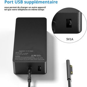 44W Cross Border Surface <b>AC</b> <b>Adapter</b> <b>12V</b> 2.58A, Meet US EU Import Standard, Secondary Wholesale Distributor Supply - Product Image 1